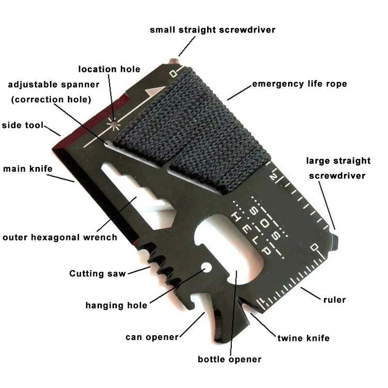 EDC Credit Card Multifunctiona - Multitool Credit Card recension och pris