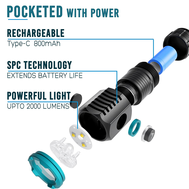 Type-C USB Rechargeable Pocket - Edc Day Carry recension och pris